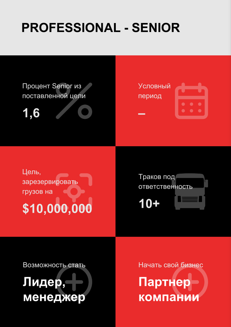 The page of the offer