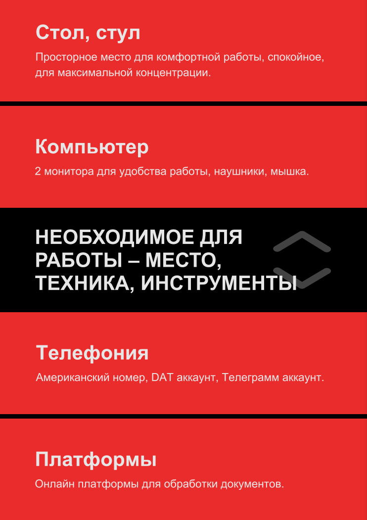 The page of the offer