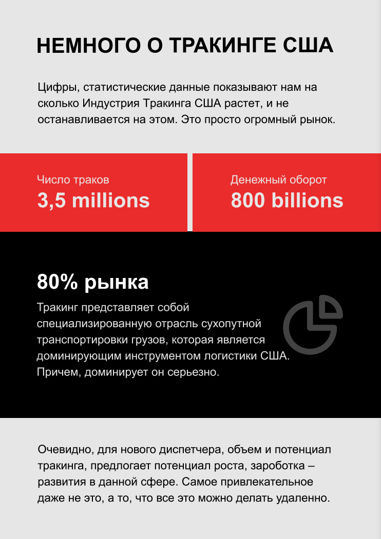 The page of the offer