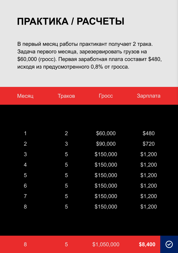 The page of the offer